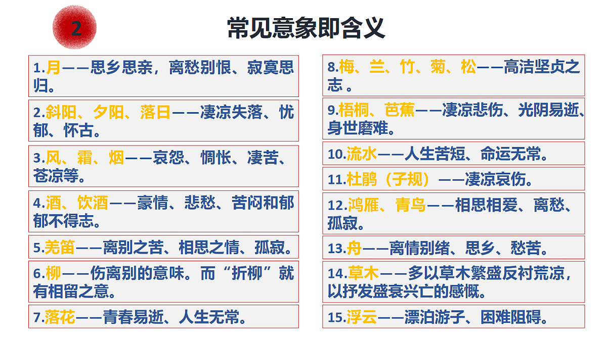 第21节 古诗词中的意象与情感——《乡愁》第4页