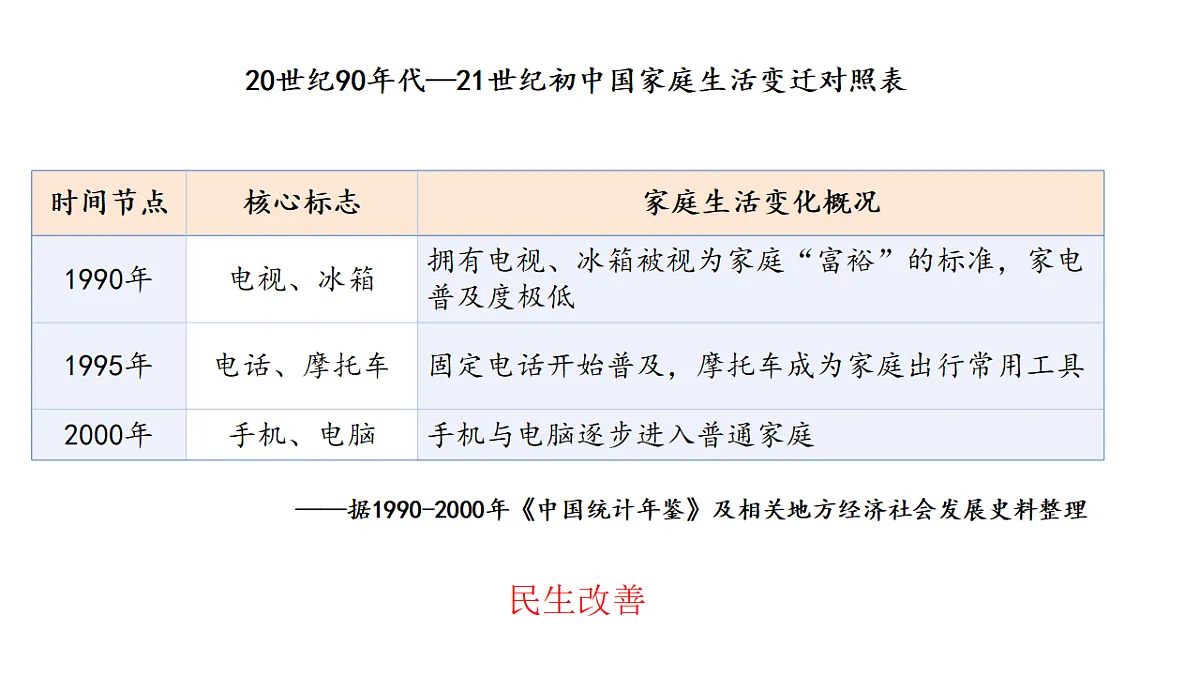 18296460第5页