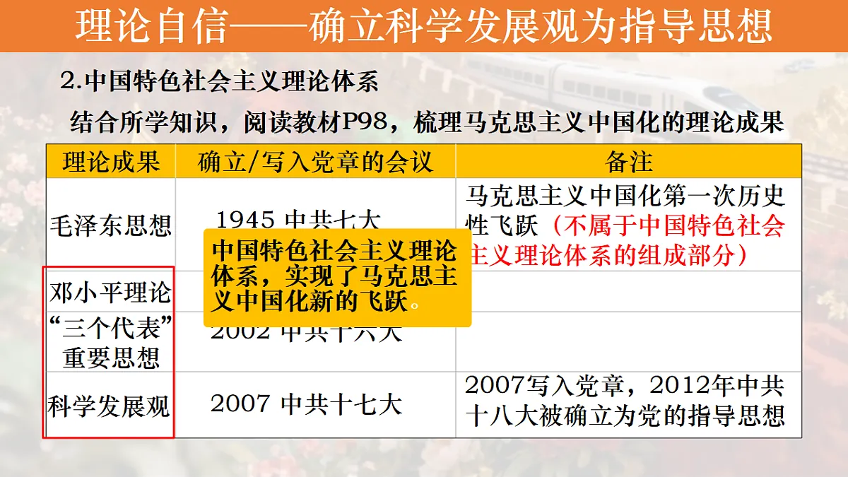 18296462第5页