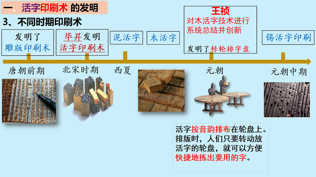 18296576第5页