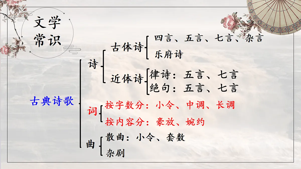 18297024第6页