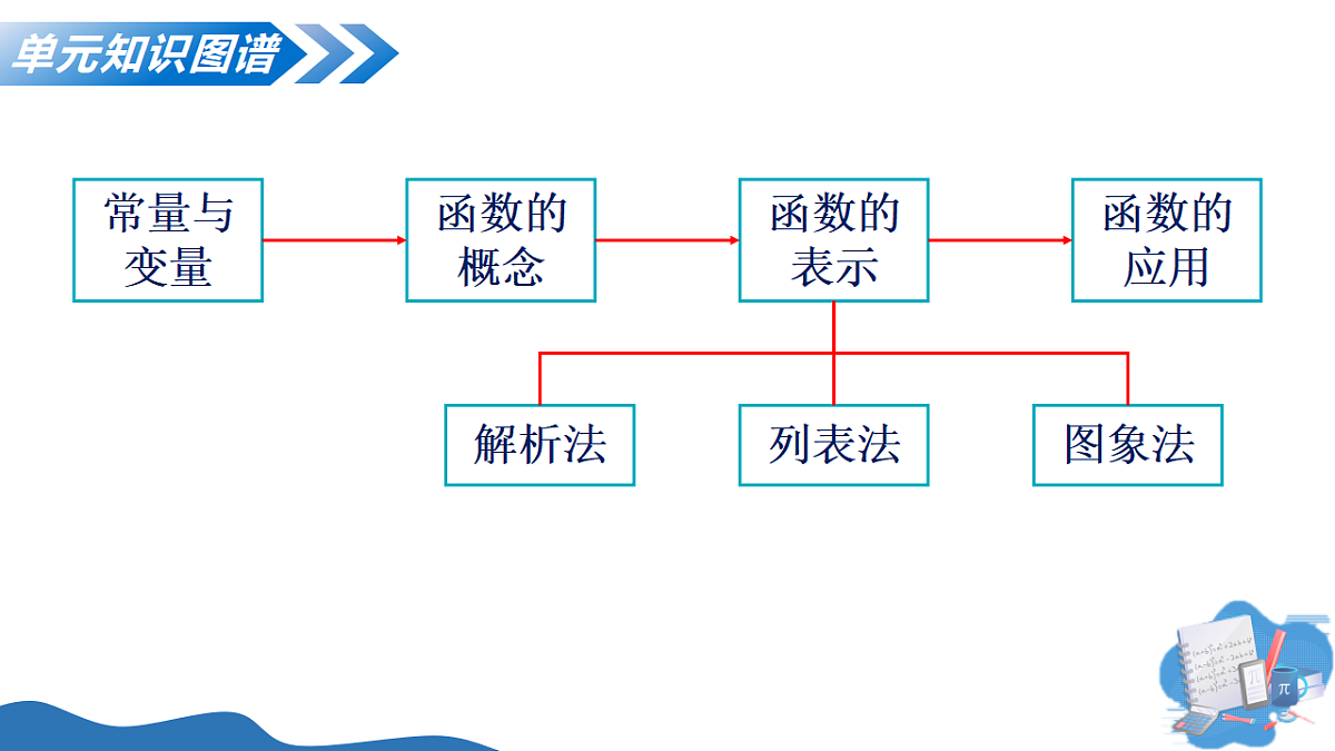 18297119第4页
