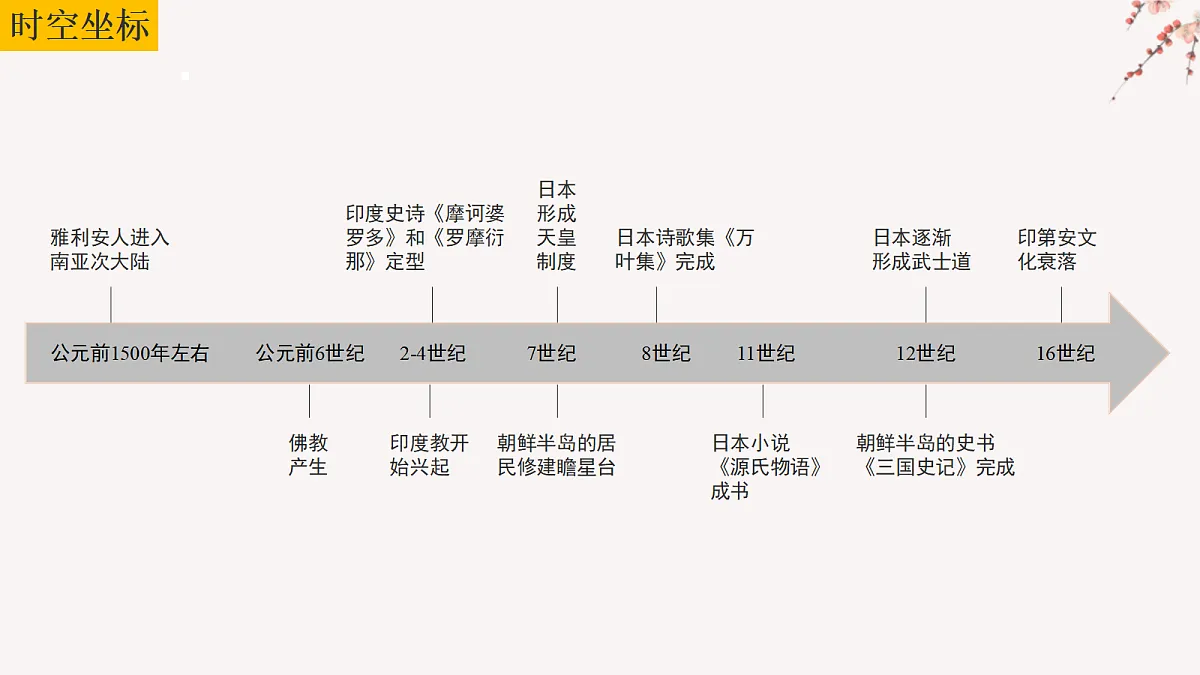 18298447第3页