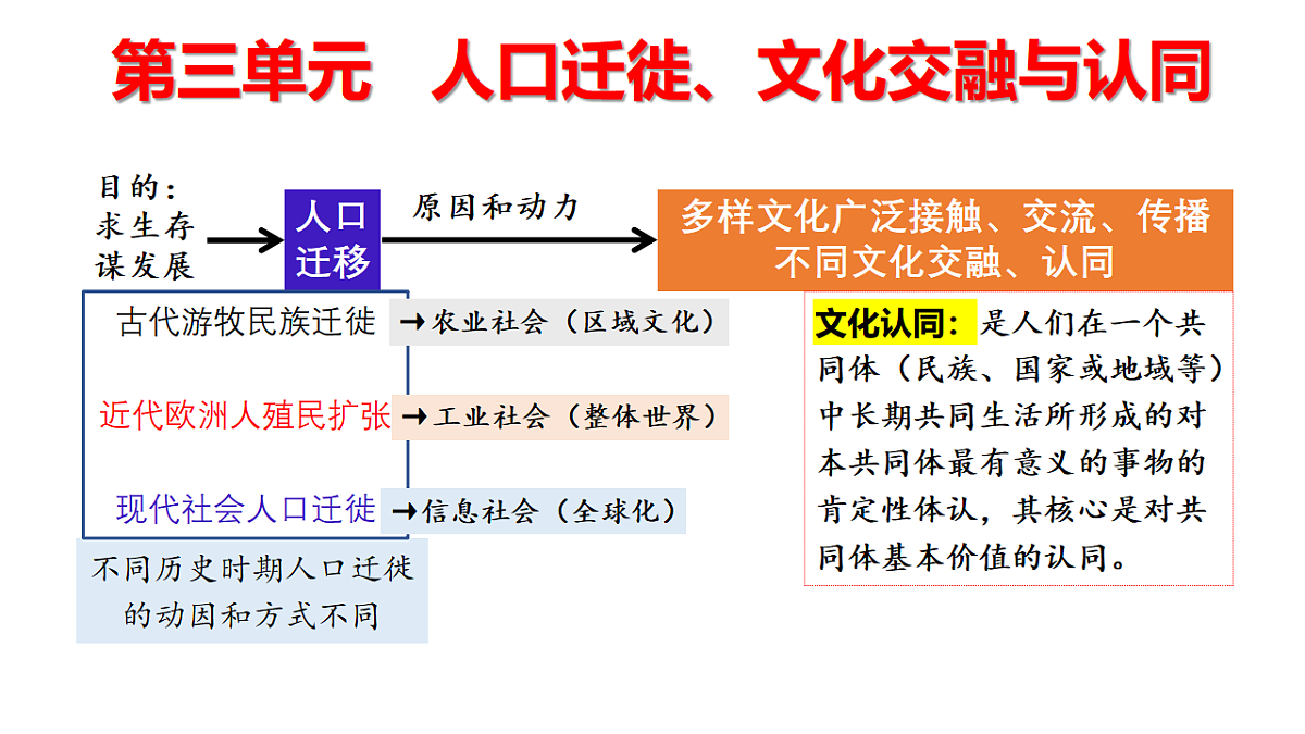 18298448第1页