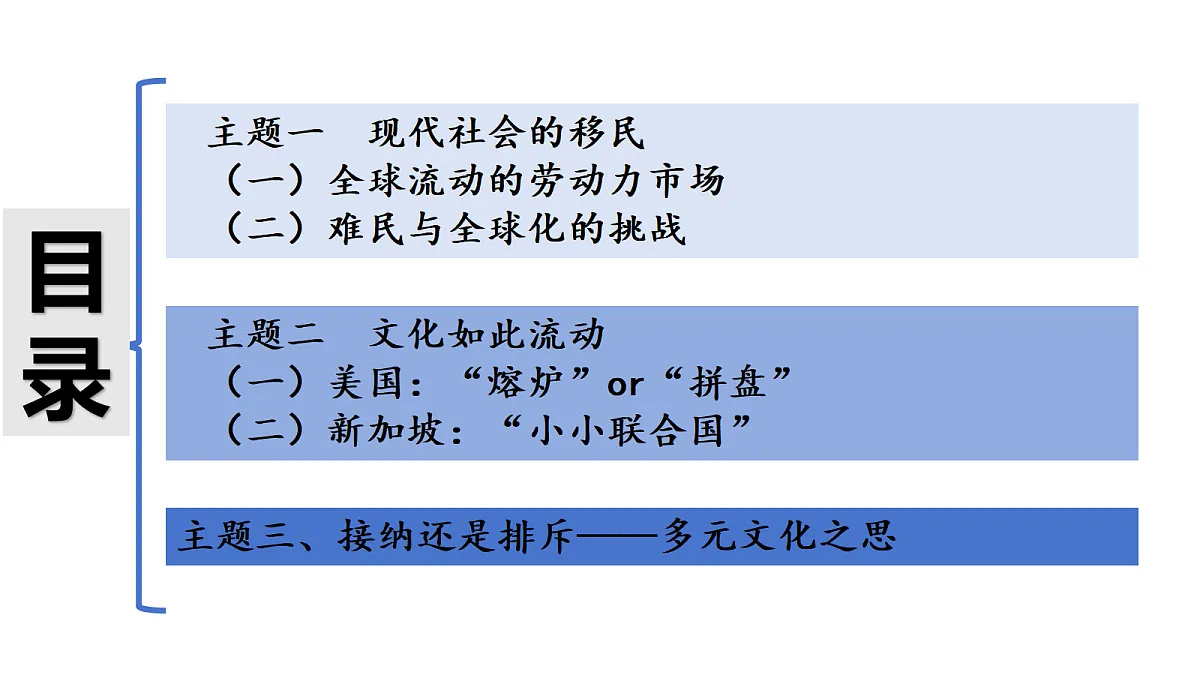 18298449第5页