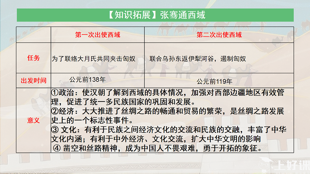 18298450第7页