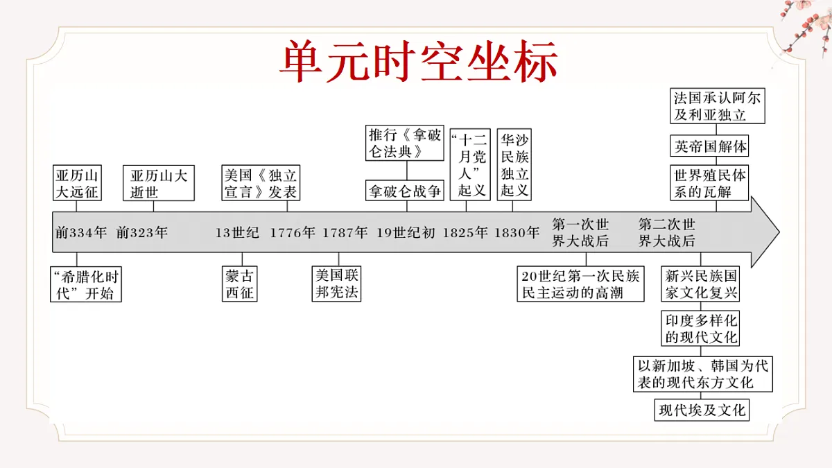 18298451第3页
