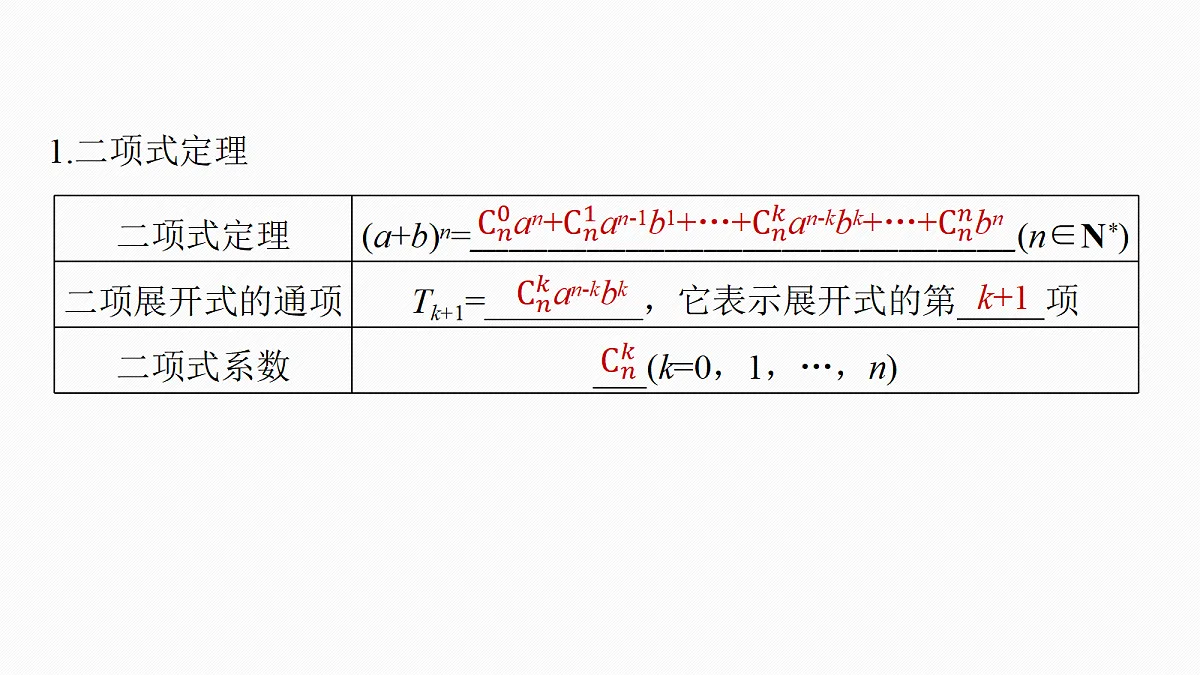 第十章 §10.2 二项式定理第5页