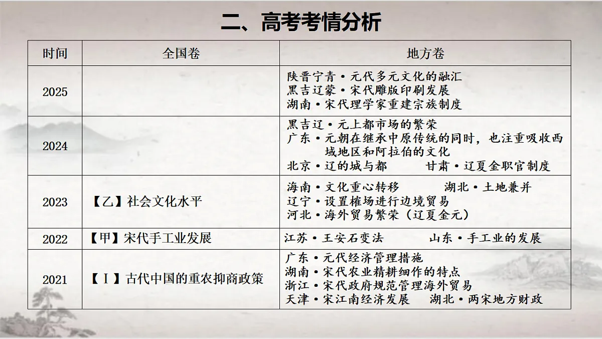 18299124第2页