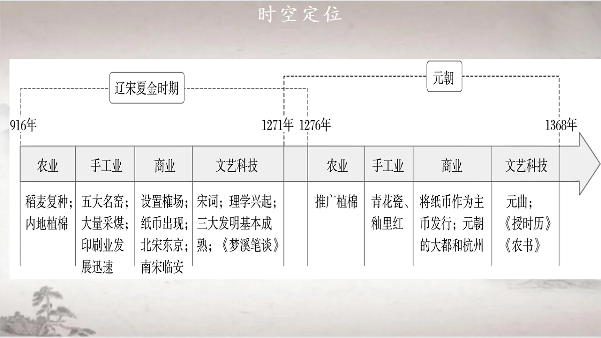 18299124第3页