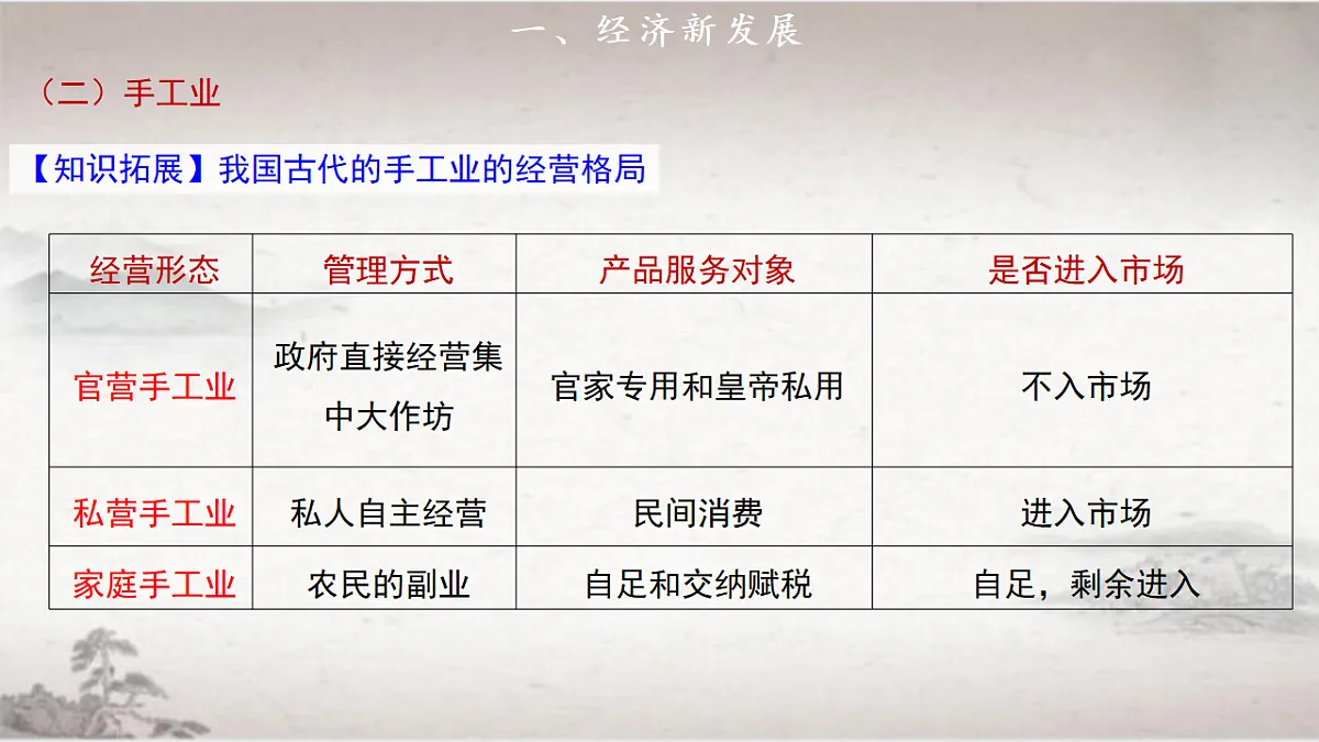 18299124第7页