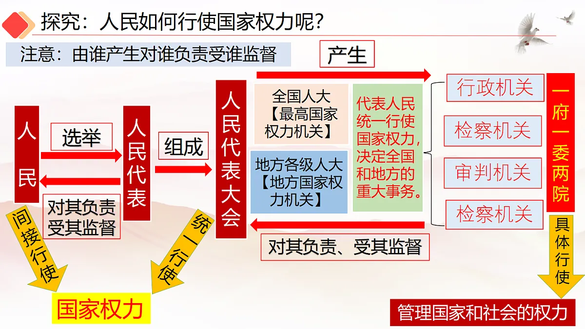 18299134第8页