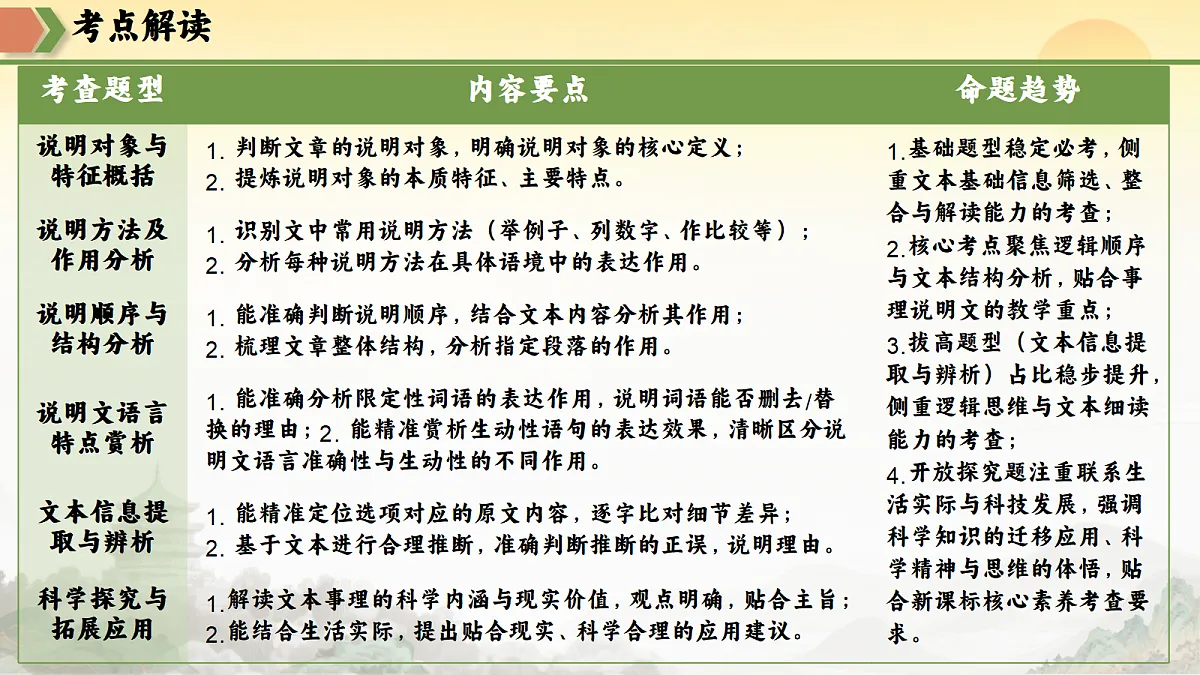 18299919第3页