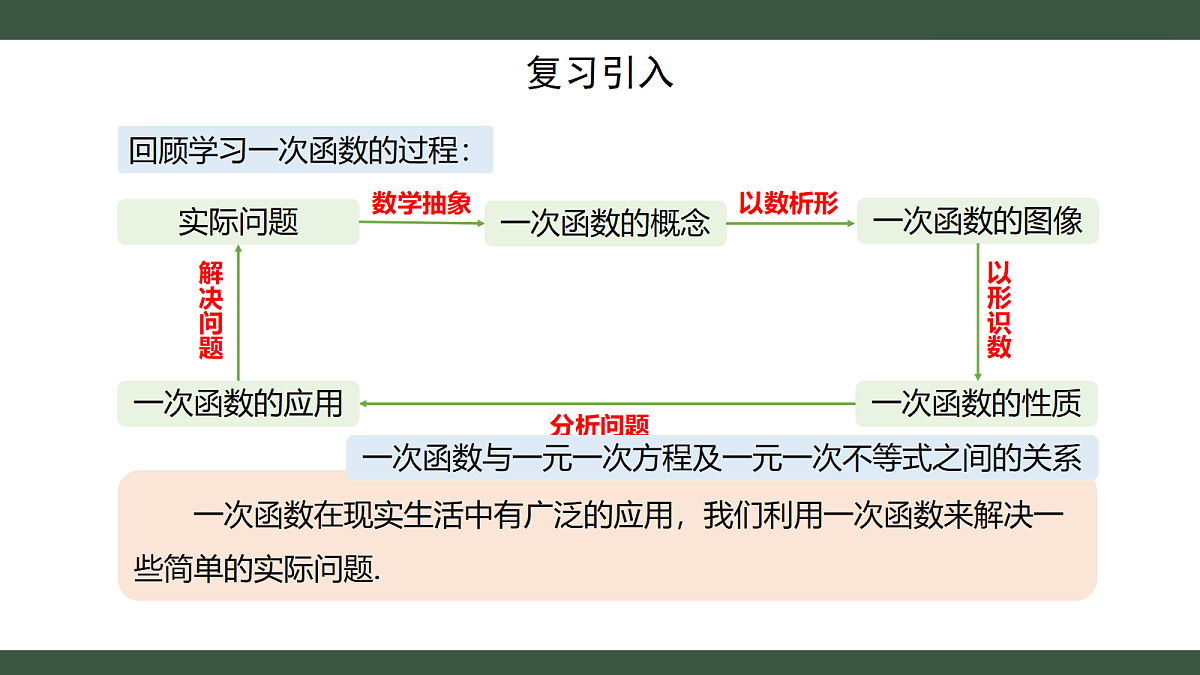 18300398第2页