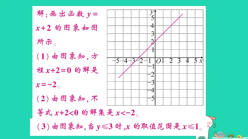 18301770第7页
