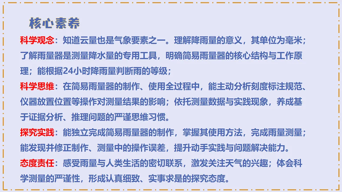 1.2 《雨有多大》 - 小学科学三级下册 同步教学课件(苏教版2024)第3页