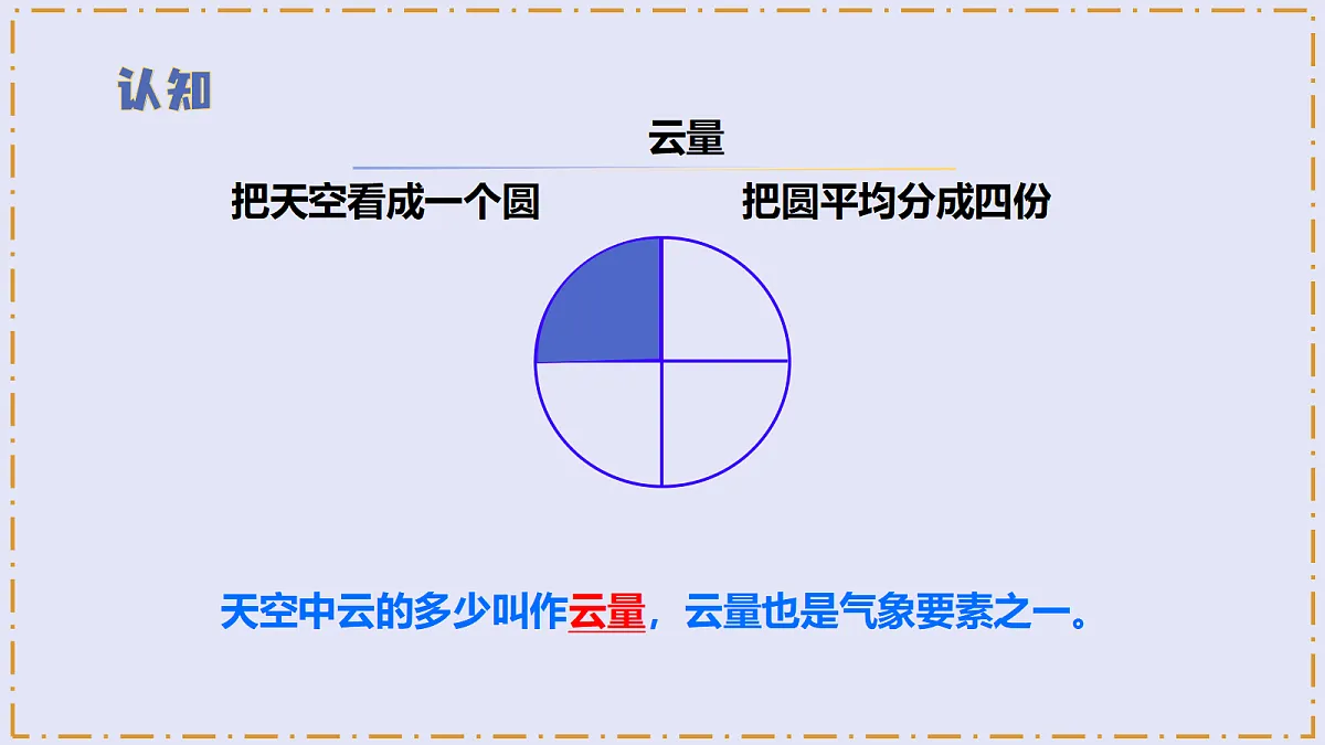 1.2 《雨有多大》 - 小学科学三级下册 同步教学课件(苏教版2024)第6页