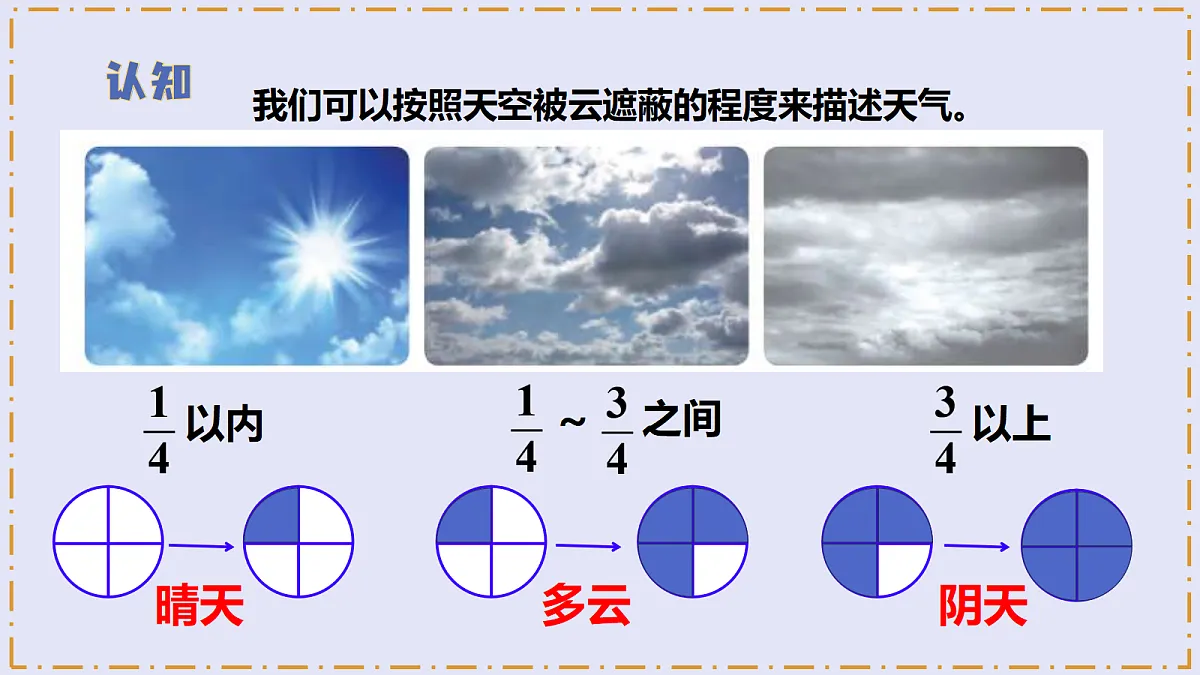 1.2 《雨有多大》 - 小学科学三级下册 同步教学课件(苏教版2024)第7页