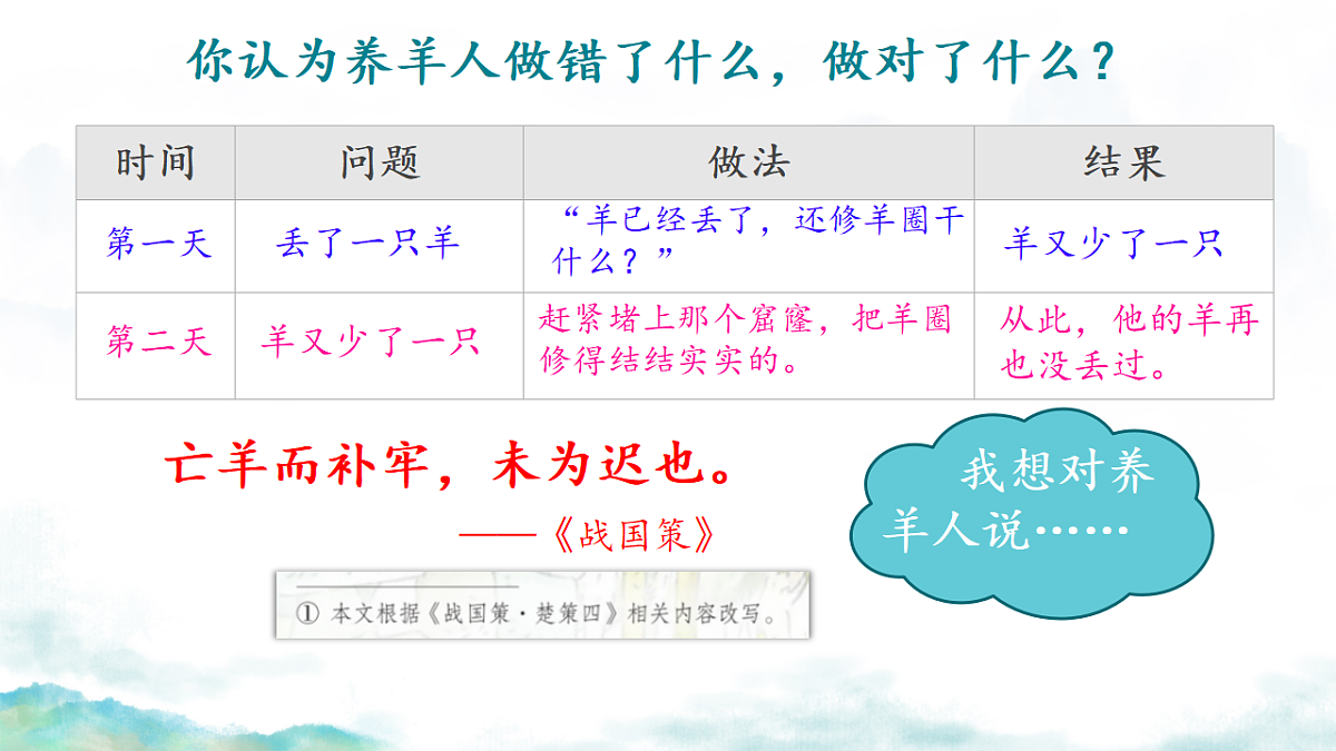 18303648第8页