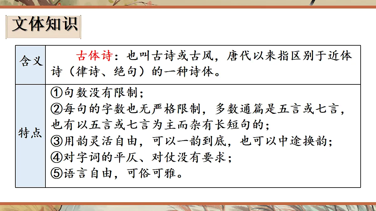 18304216第3页
