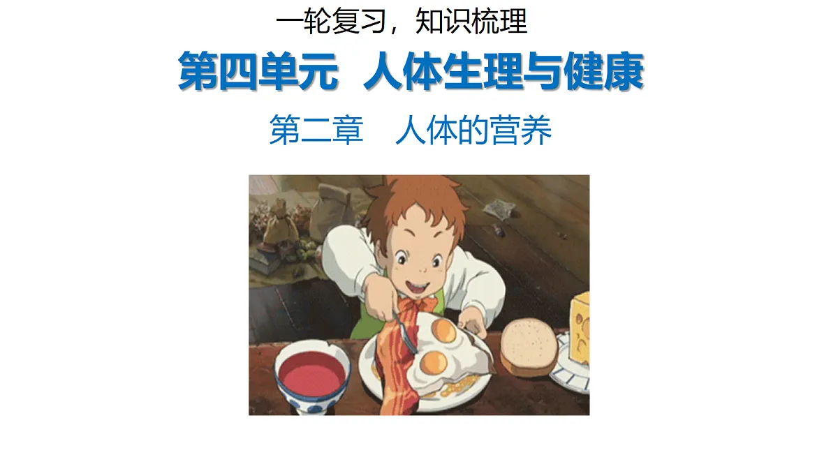 18304268第1页
