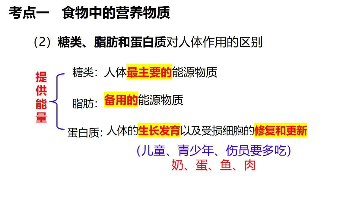 18304268第3页