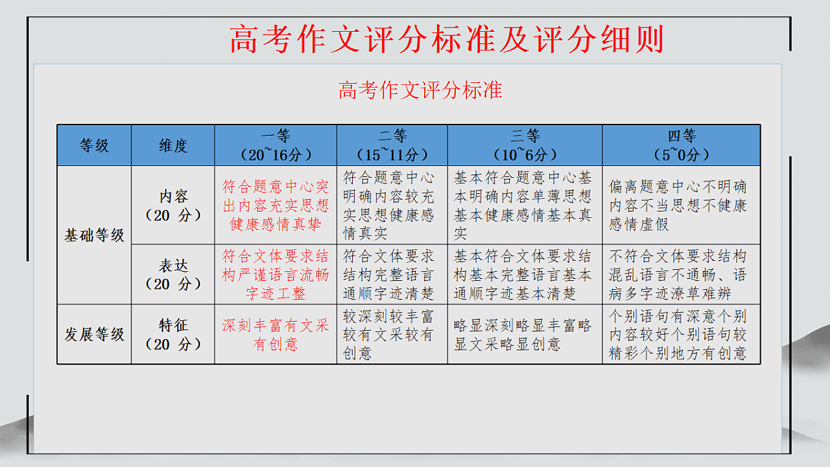 18304322第4页