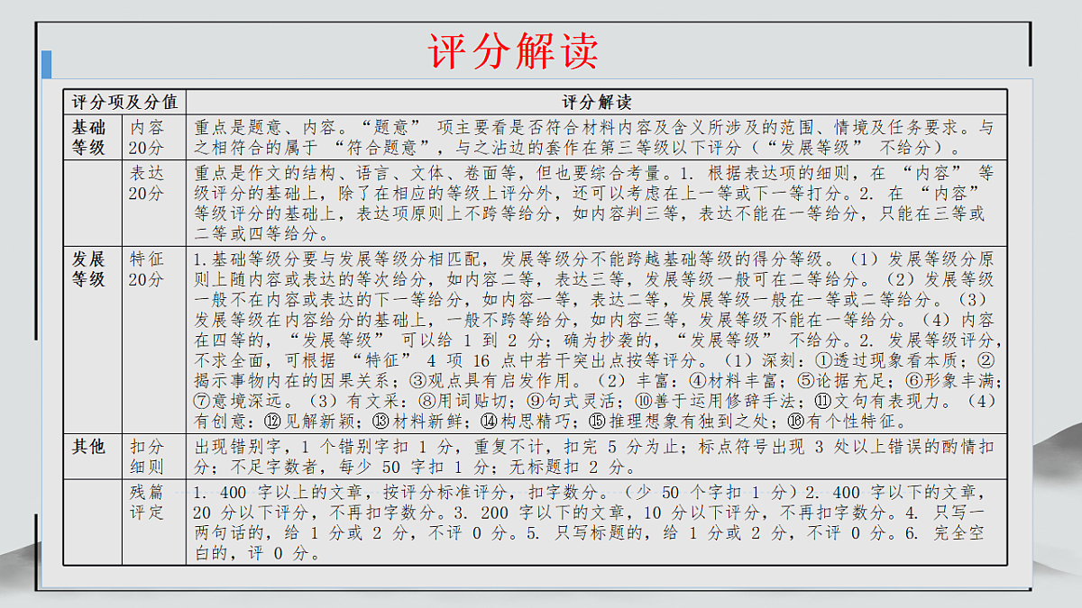 18304322第5页