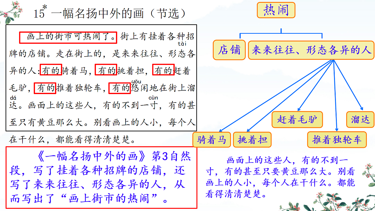 18304357第5页