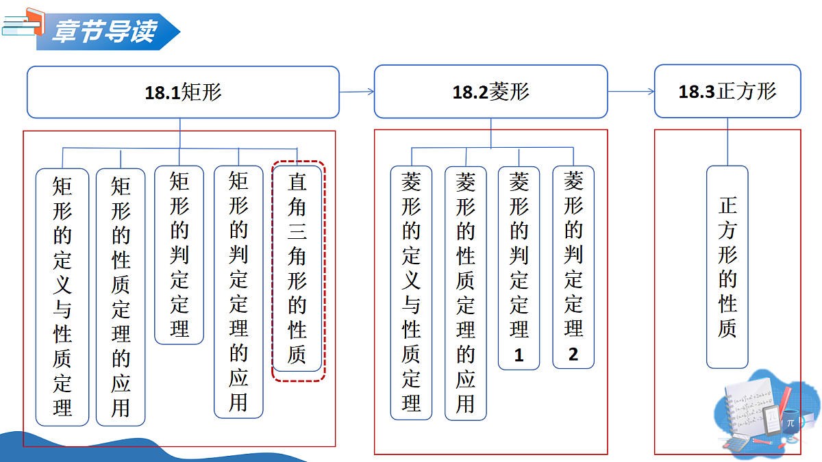 18305354第2页