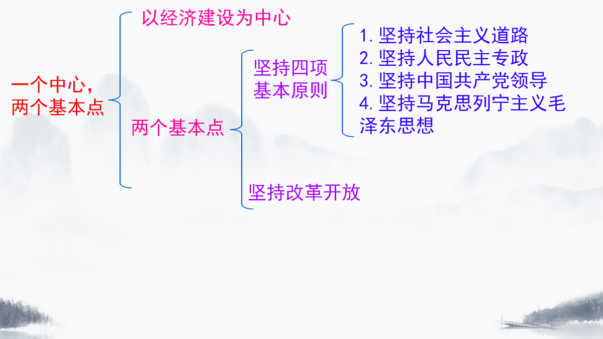 18305437第4页
