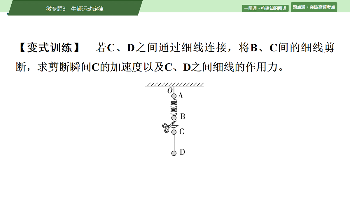 03 大单元一 微专题3 牛顿运动定律第5页