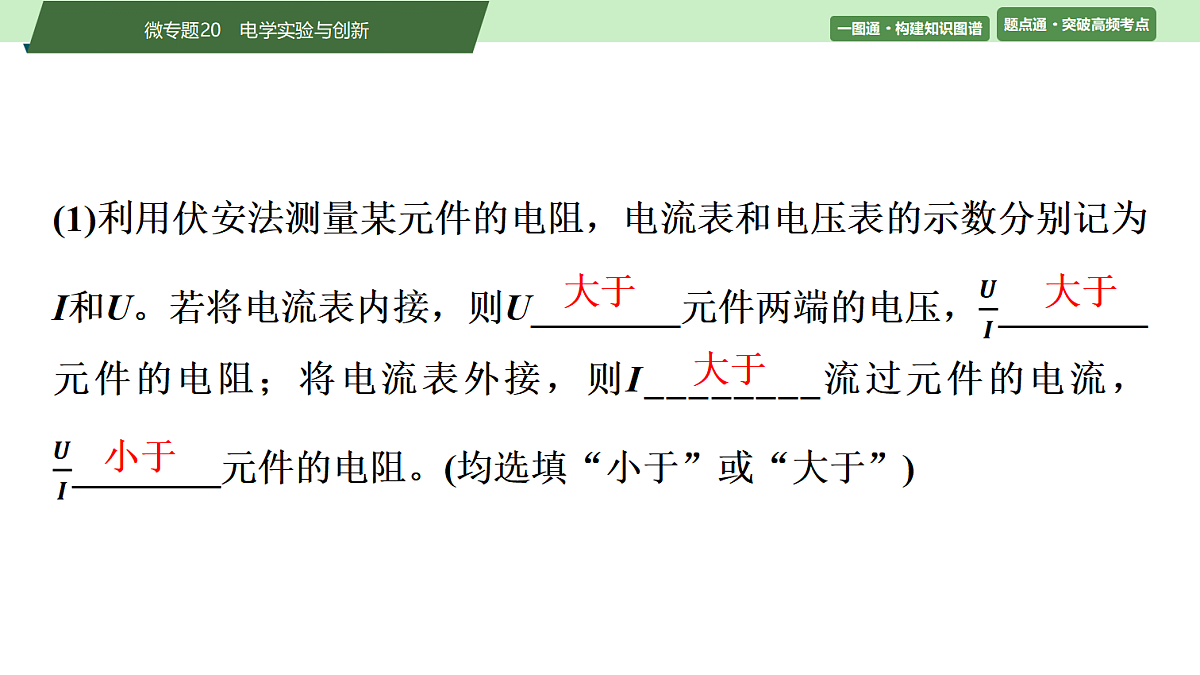 29 大单元六 微专题20 电学实验与创新第5页
