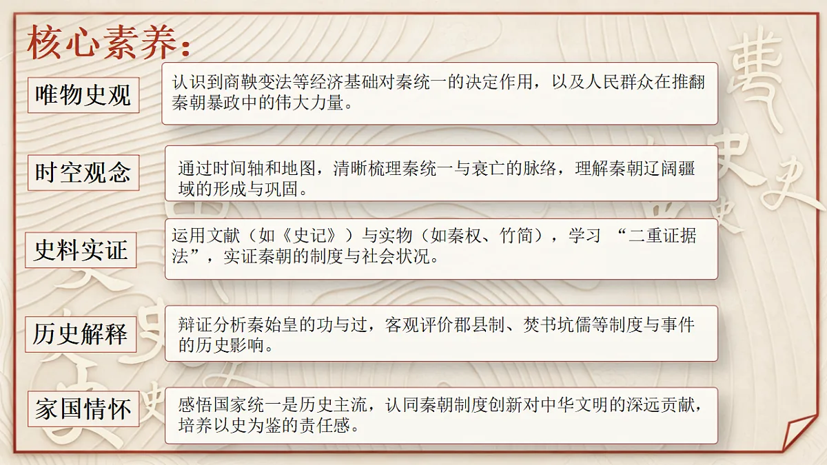 【同步课件】第三课 秦统一多民族封建国家的建立2026-2027 学年统编版高中历史《中外历史纲要上》第4页