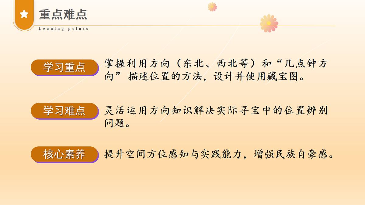 18305670第3页