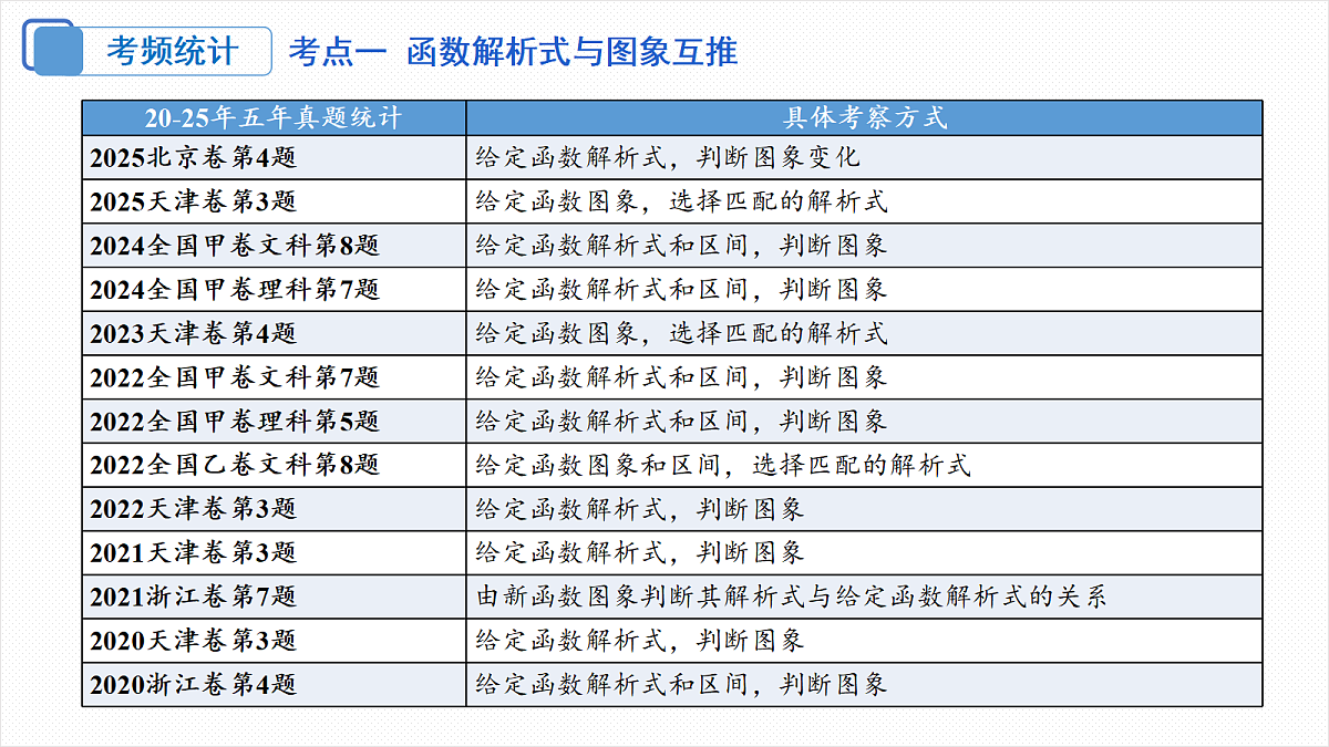 18306574第4页