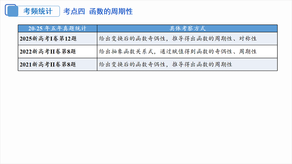 18306575第4页