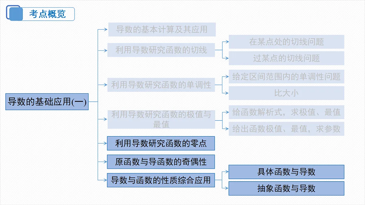 18306578第3页