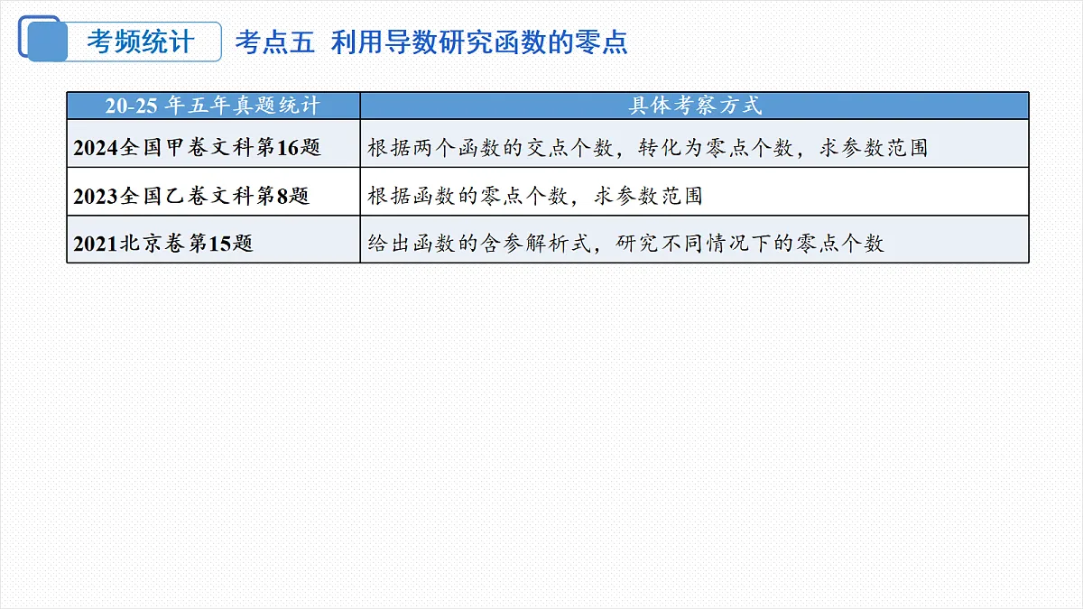 18306578第4页