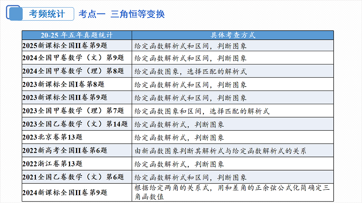 18306584第4页