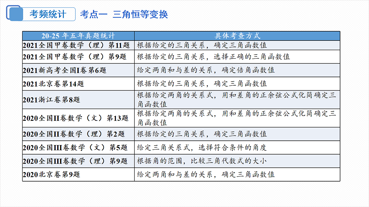 18306584第5页