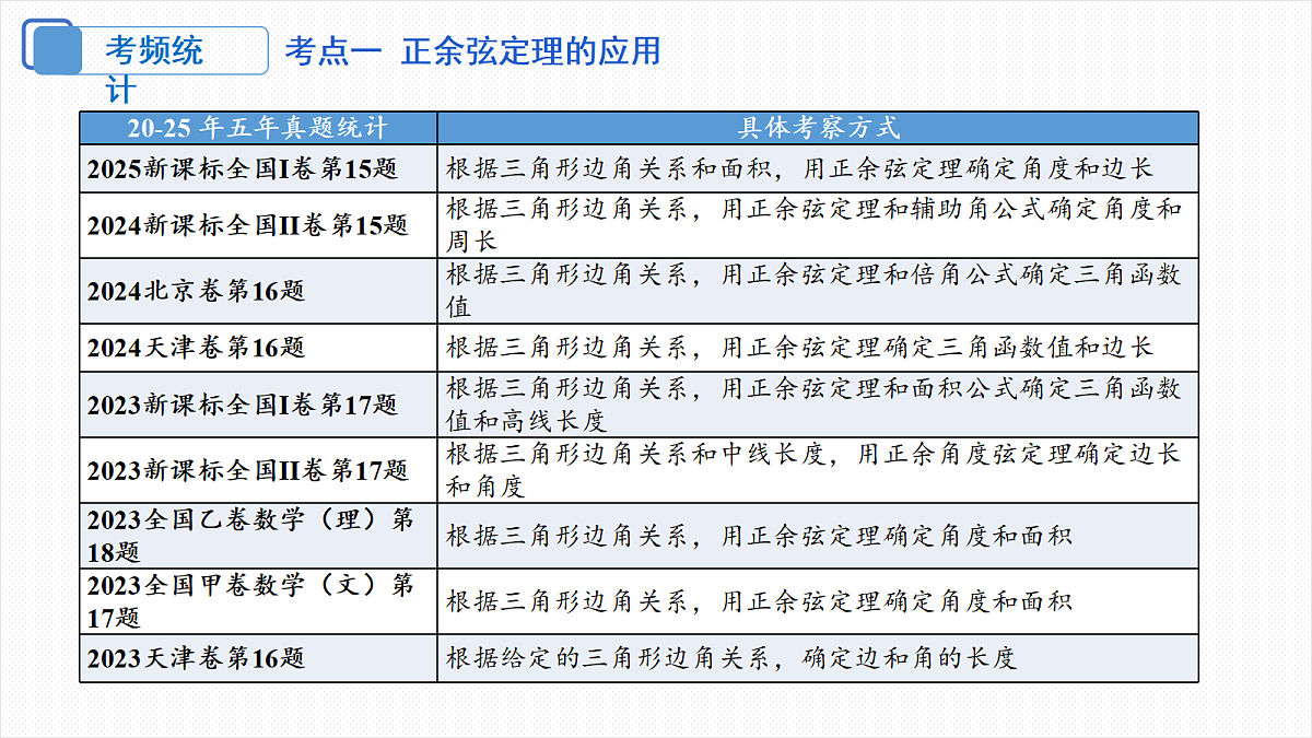 18306585第4页
