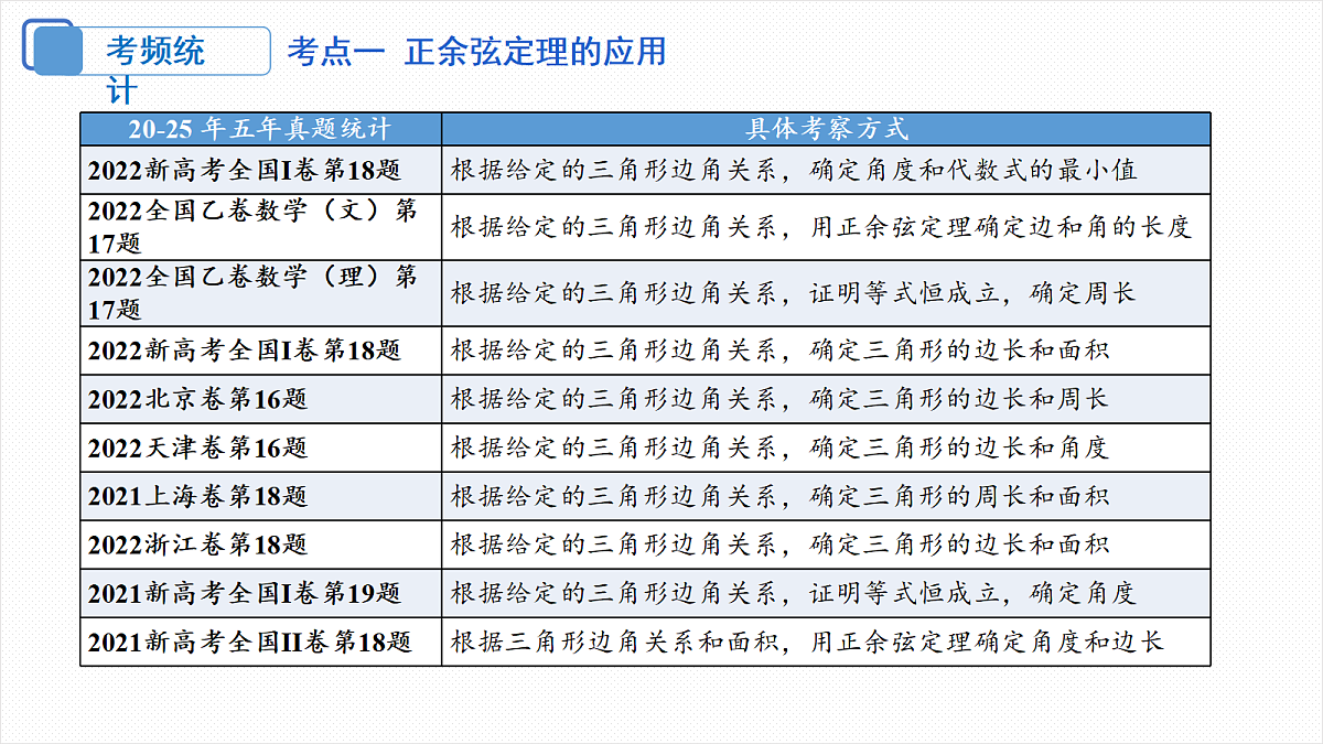 18306585第5页