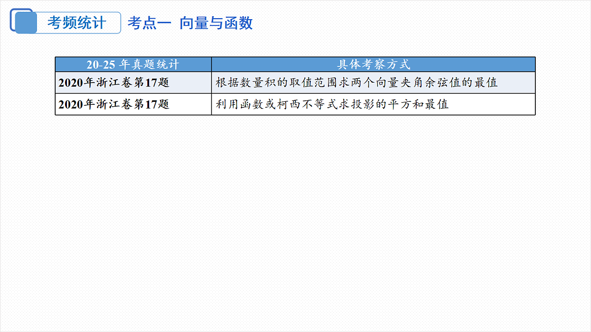 18306587第4页