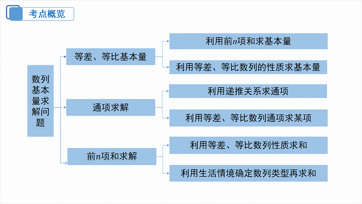 18306588第3页
