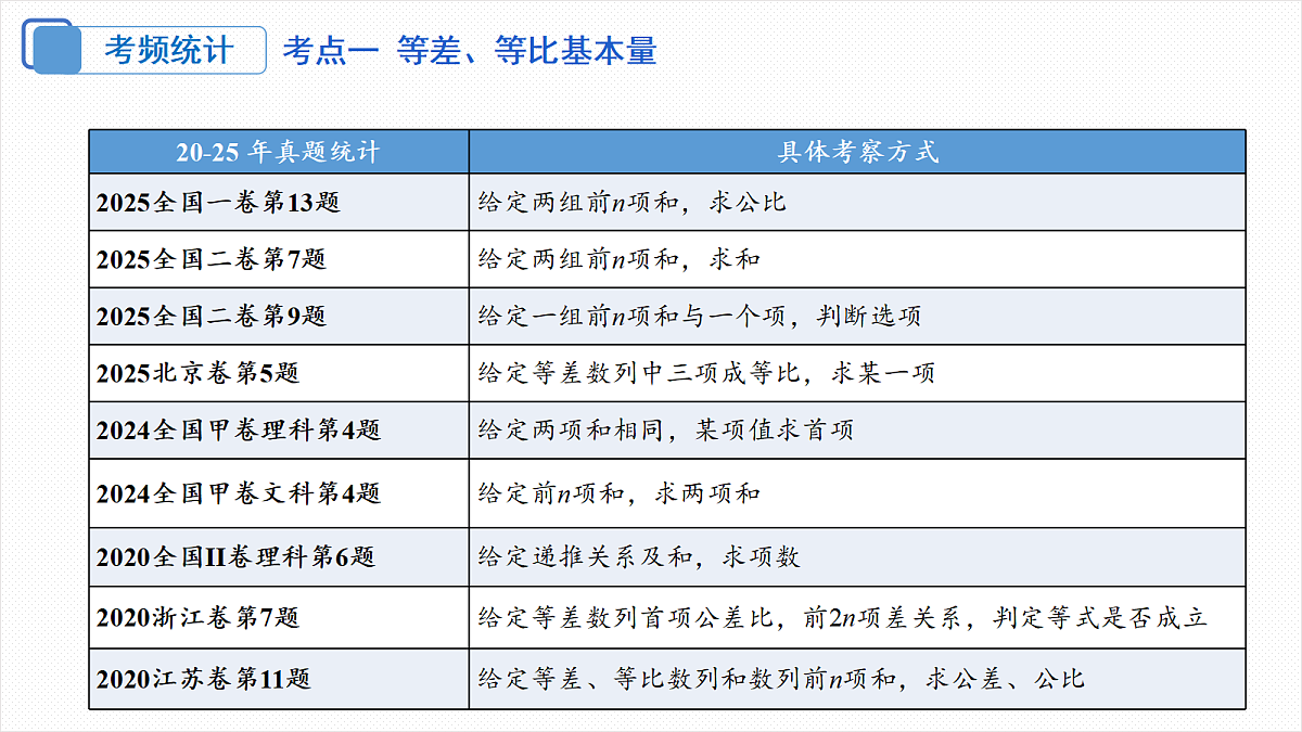 18306588第4页