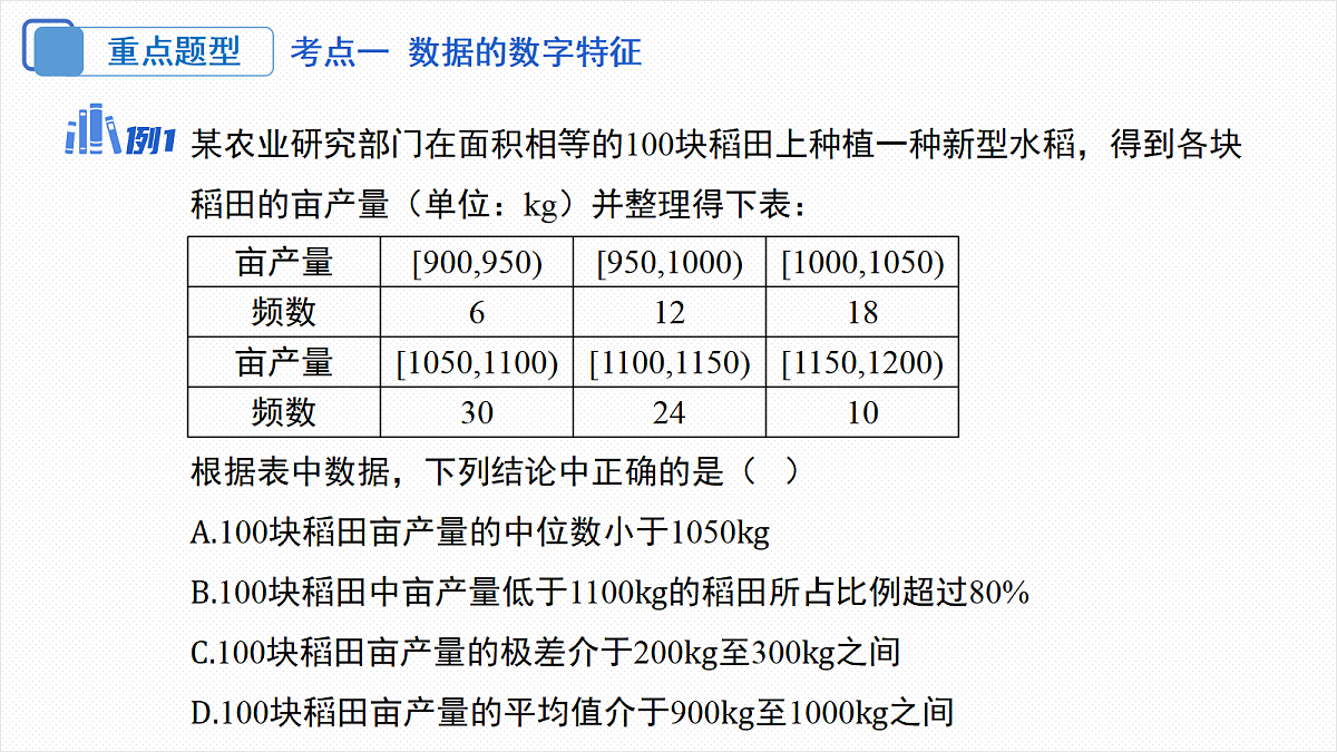 18306609第6页