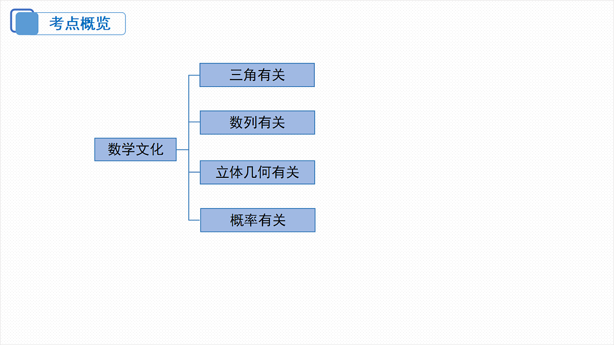 18306614第3页