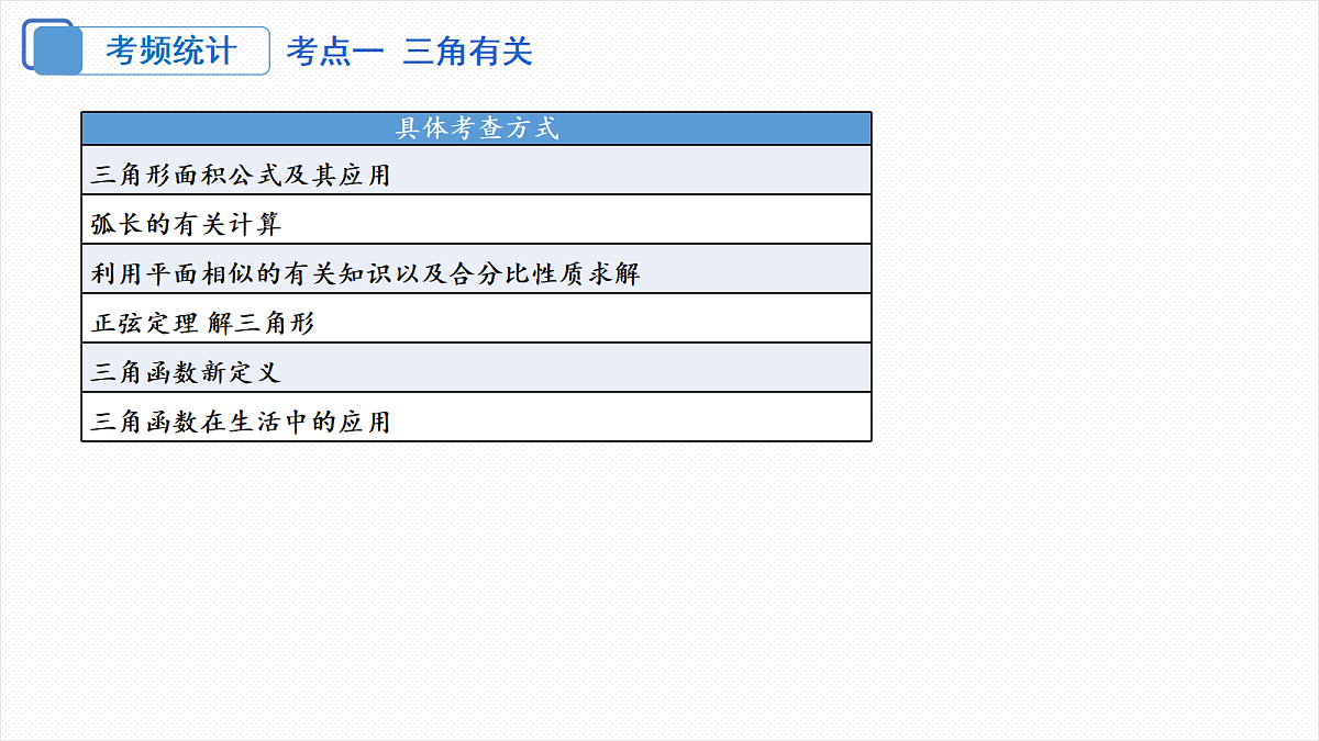 18306614第4页