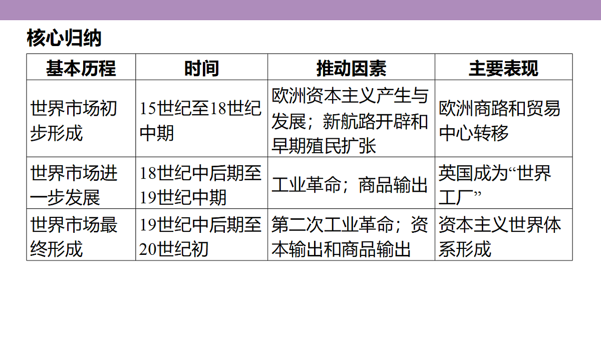 18306689第6页